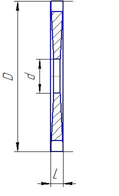 Фрезы прорезные и отрезные ГОСТ 2679-93 